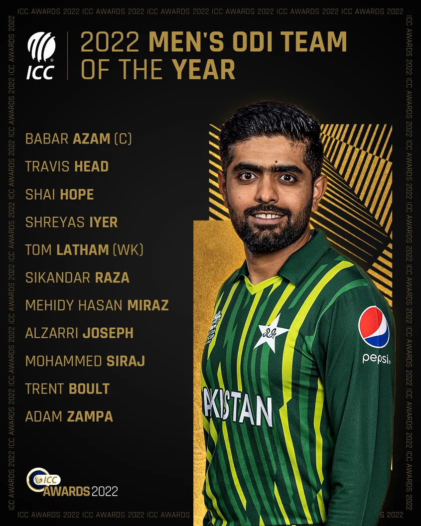 Babar Azam Leads the Charge: Named Captain of ICC ODI Team of the Year.
