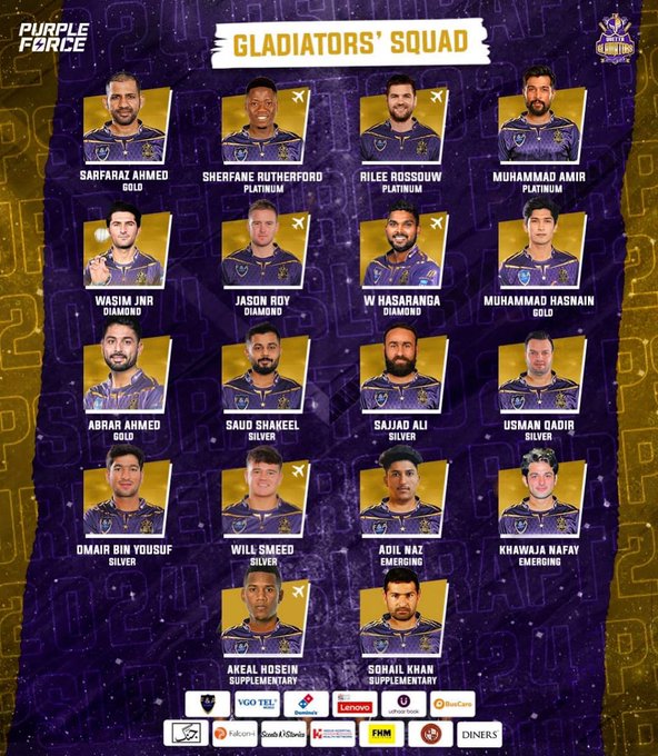 PSL 9 Quetta Gladiators' Squad and Schedule Unveiled.